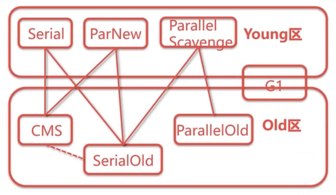 image-20210202221029440