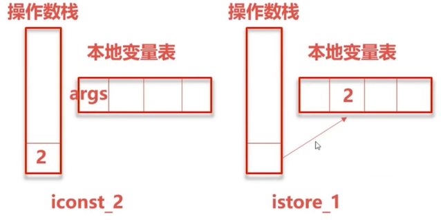 image-20210207174523696