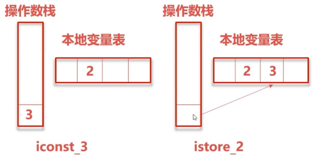 image-20210207174547162