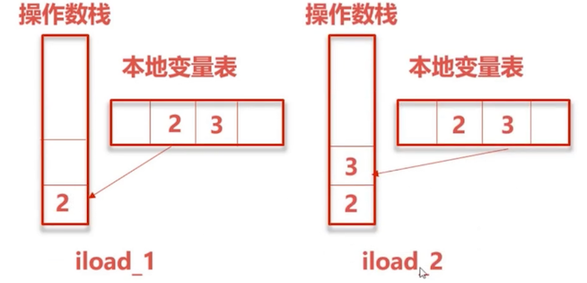 image-20210207174628514