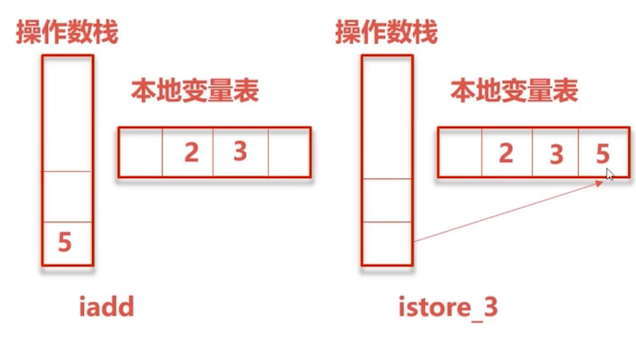 image-20210207174722054