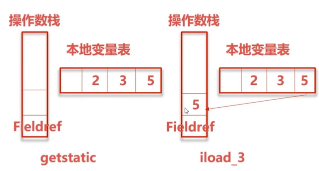 image-20210207174747794