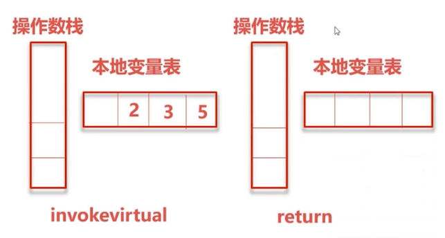 image-20210207174830081